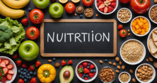 Tips To Treat Your Body Right Through Nutrition!