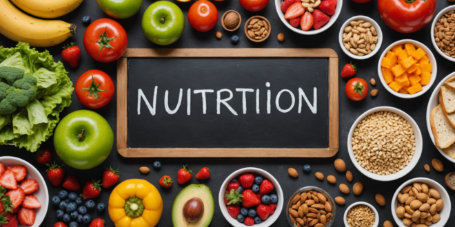 Tips To Treat Your Body Right Through Nutrition!
